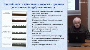 Захаров В.И. - Волны в слоистых и неоднородных средах - 18. Турбулентность в атмосфере