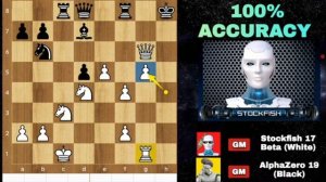 Stockfish18сыгралпартиюс100%точностьюпротивAlphaZero 4500 Elo StockfishШахматыИИ» на рус