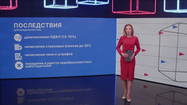 ФНС проверяет компании, работающие с самозанятыми. Новости экономики 30.04.26