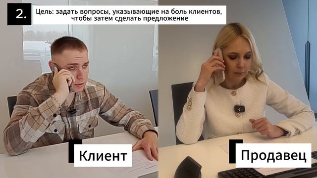 Техника продаж от Baitek Machinery. Формирование потребностей. смотреть онлайн