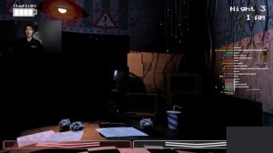 АСЛАН ШУКАША СПИДРАНИТ ПЯТЬ НОЧЕЙ С ФРЕДДИ 2 Five Nights at Freddys 2