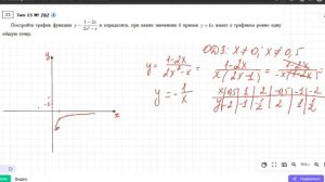 ВПР 10 класс математика. Графики. Номер 15.