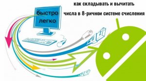 Сложение и вычитание чисел в 8-ричной системе счисления.