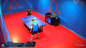 Мастерсы - Некрасов А. vs Туйчиев Р. -01.05.2026