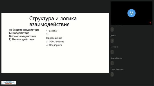 03.04.2026 Просвещение родителей 3 поток -Майер А.А.-