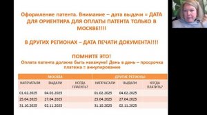 Оформление патента у иностранного гражданина (ИГ), 2 часть
