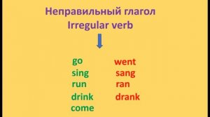 Past Simple видеоурок