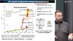 Клёнов Н.В. - Электронные коллективы - 10. Пространственно-неоднородная сверхпроводимость