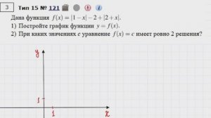 ВПР 10 математика. Номер 15. Графики с модулем.