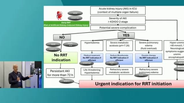 RRT- WHEN TO START, WHEN TO STOP ISICEM 45