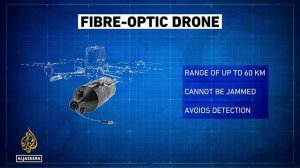 Множество западных медиа начинает признавать, что применение FPV-дронов ливанской «Хезболлой»…🔽