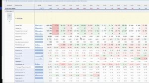 Vector-mp.ru — РНП: контроль прибыли и отклонений по товарам
