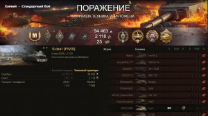 Bat.-Châtillon 25 t - ПОСЛЕ РЕБАЛАНСА, ОСНОВНОЙ КАЛИБР, МЕДАЛЬ ПУЛА, МАСТЕР. МИР ТАНКОВ
