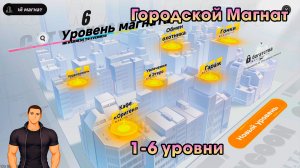 Neverness to Everness #7 ➤ Городской Магнат 1-6 уровень ➤ Прохождение игры NTE