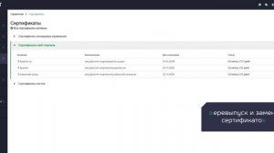 zVirt: демо Сертификаты