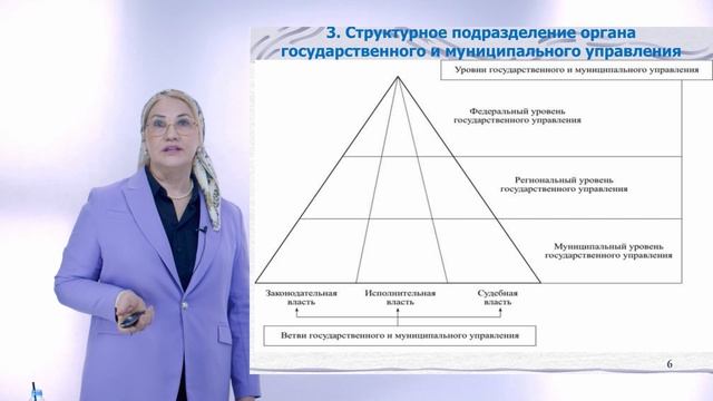 СГМУ 3