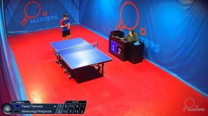 Мастерсы - Некрасов А. vs Туйчиев Р. - 01.05.2026