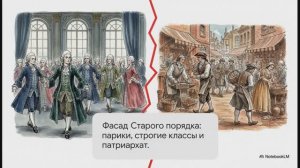 История Нового времени 8 класс § 3 Общество Старого порядка