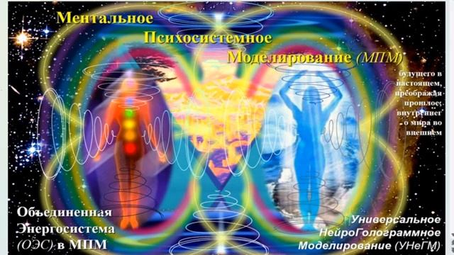 Сущность Ментального Психосист Моделирования МПМ ОЭС Форум МаЭД в Грузии 03.05