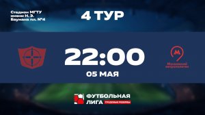 4 тур | Альфа | НПО Прибор Голембиовского - Московский Метрополитен