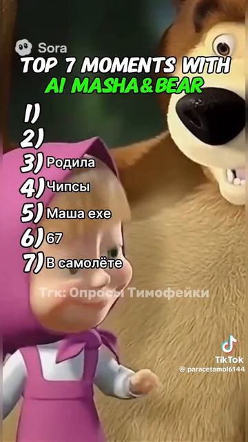 Маша и медведь ии