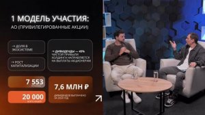 Как построить холдинг на 1 млрд без кредитов АО Торус Финанс Андрей Архипов