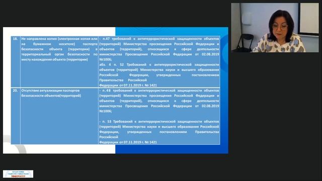 08.04.2026 Обеспечение антитеррористической защищенности объектов