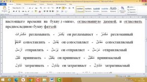 Грамматика арабского языка4(3242)
