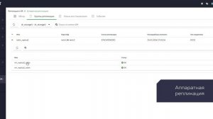 zVirt: демо Аппаратный DR