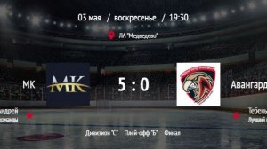 Хоккей от первого лица «ХК» МК - «ХК» Авангард-Ижевск