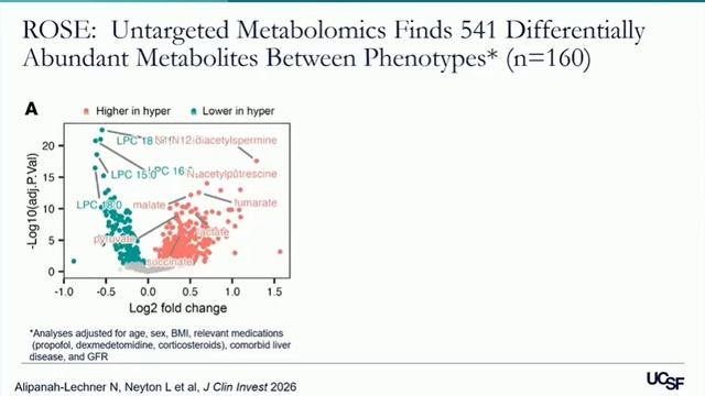 DYSREGULATED METABOLISM MAY BE AS IMPORTANT AS THE HYPERINFLAMMATORY PHENOTYPE !