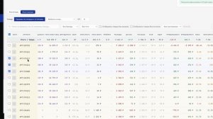 Vector-mp.ru — Юнит-экономика: как выйти в плюс на маркетплейсах