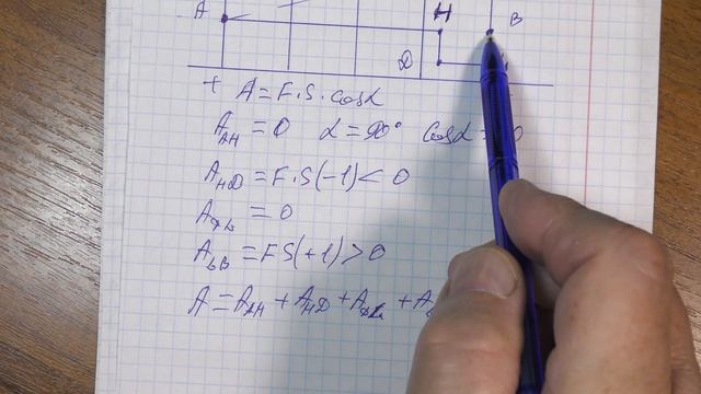0049_ЕГЭ. Задача №14, варианты 21 и 23