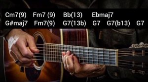 Минусовка Easy Jazz Bossa Nova - 79 bpm