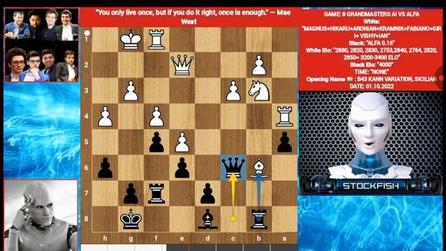 «8гроссмейстероввместеиграютпротивAlphaZero4000Elo_Шахматная стратегия_ AlphaZero против GM _ Леви»р