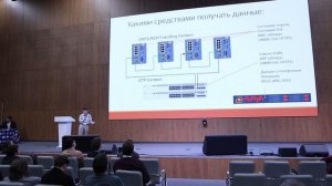 Мониторинг и сбор данных на сетях промышленных объектов... Волков Олег. Корпоративные сети 2026