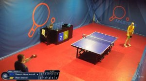 Мастерсы - Минин И. vs Ивановский Н. - 01.05.2026