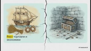 История Нового времени 8 класс § 7 Успешные и безуспешные реформы французских королей