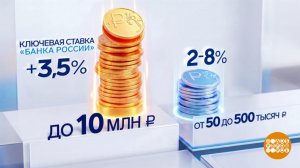 Льготные кредиты и соцконтракт: какие меры поддержки положены самозанятым