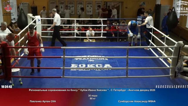 30 80 кг Морозов Вадим ск Ударник Филозоп Владислав КШВСМ