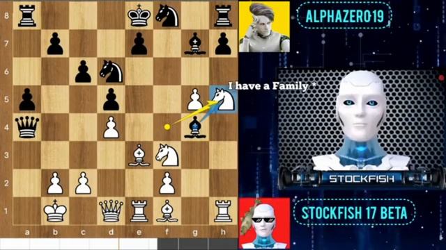 «STOCKFISH18  сыграл лучшую шахматную партию против ALPHAZERO (4500 Elo)» на русс