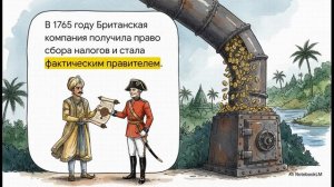 История Нового времени 8 класс § 26 Индия утрата независимости