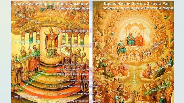 СОНАСТРОЙКА на энергопоток Духа весны и Форума МаЭД от 05.05.2026
