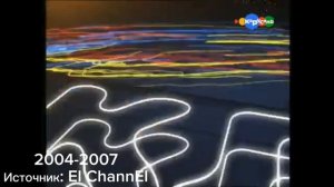 ВЫПУСК 54. ЭВОЛЮЦИЯ ЗАСТАВОК ТЕЛЕКОМПАНИЯ КЛАСС