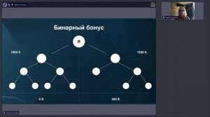 Подробная школа по маркетингу компании Full Energy от 05.05.2026 г