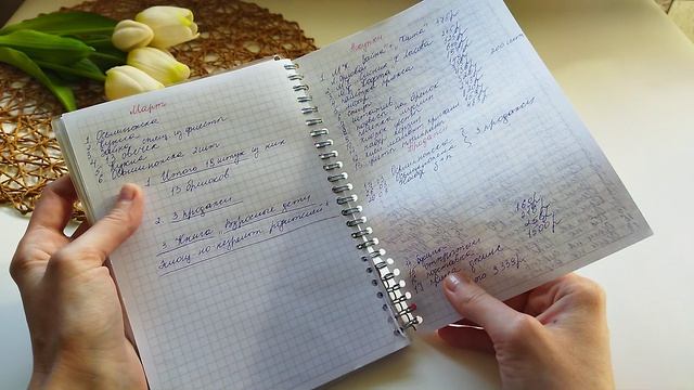Итоги апреля.