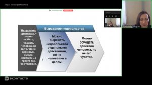 Запись вебинара психология 2026-05-05