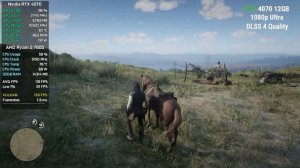 RTX 4070 vs RX 7800 XT vs GTX 1650 vs RX 6600 | Red Dead Redemption 2 | 1080p, 1440p