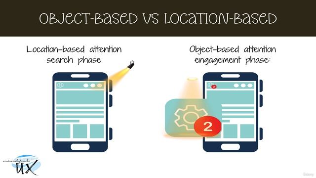 UX Psychology Why Good Designs Still Fail смотреть онлайн