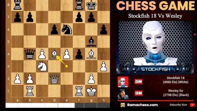 Stockfish 18 совершил 3 блестящих жертвы против Уэсли Со (2026)_ Stockfish против гроссмейстера»на р